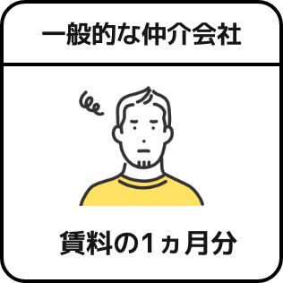 一般的な仲介会社